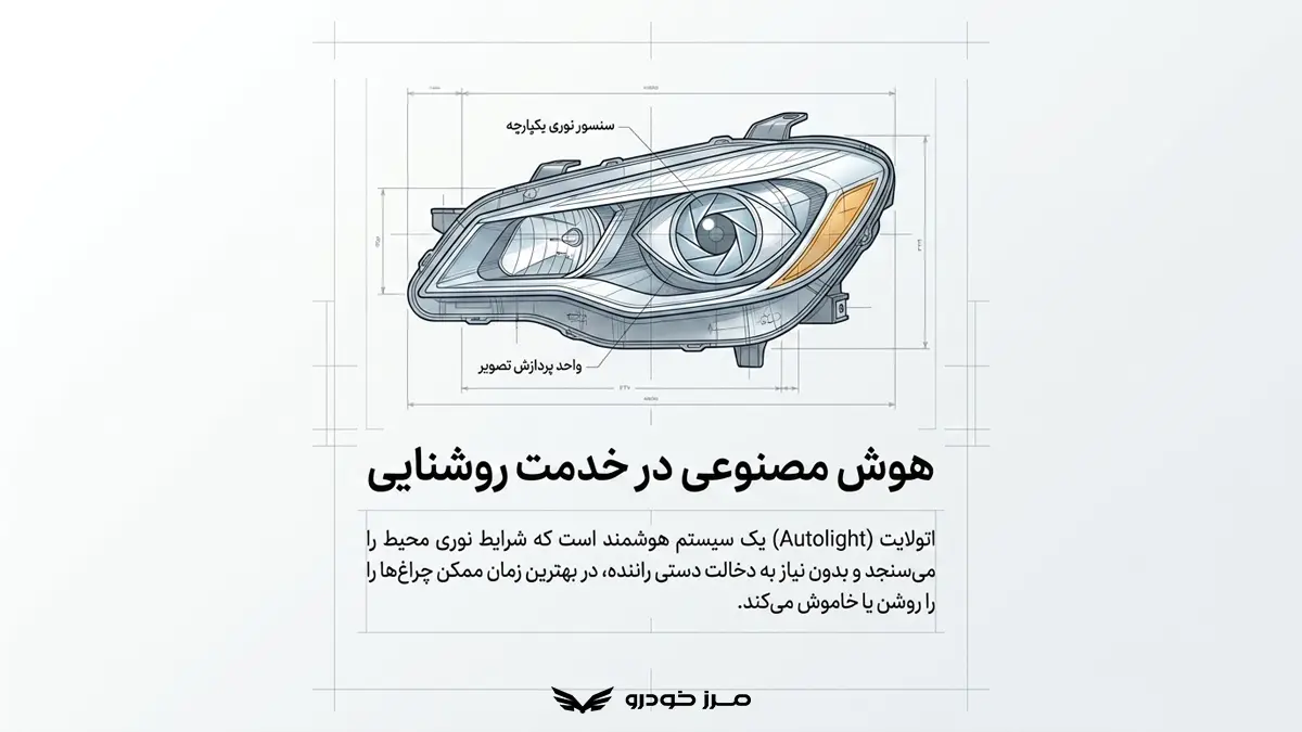 اتولایت خودرو چیست؟