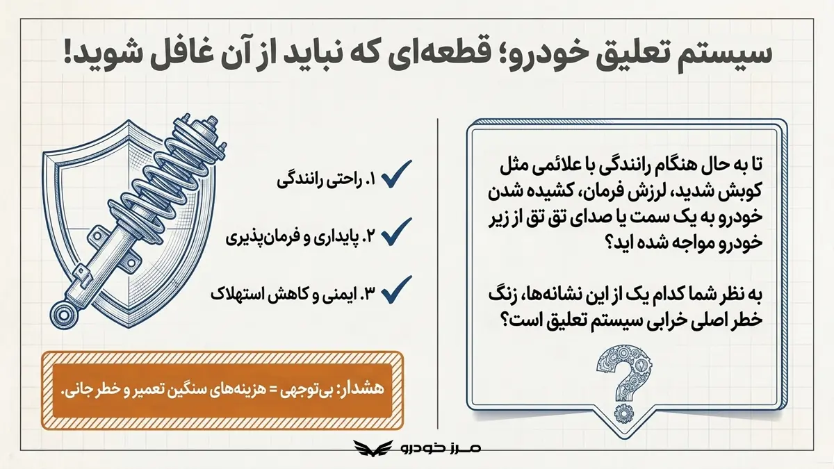 سیستم تعلیق خودرو؛ قطعه ای که نباید از آن غافل شوید!