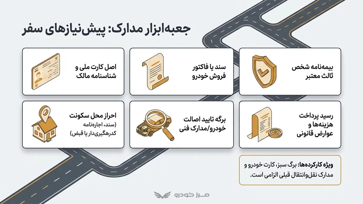 برای شماره گذاری خودرو چه مدارکی باید همراه داشته باشید؟
