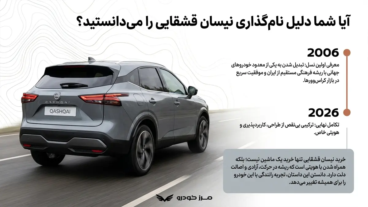 ایا شما دلیل نامگذاری نیسان قشقایی را میدانستید؟