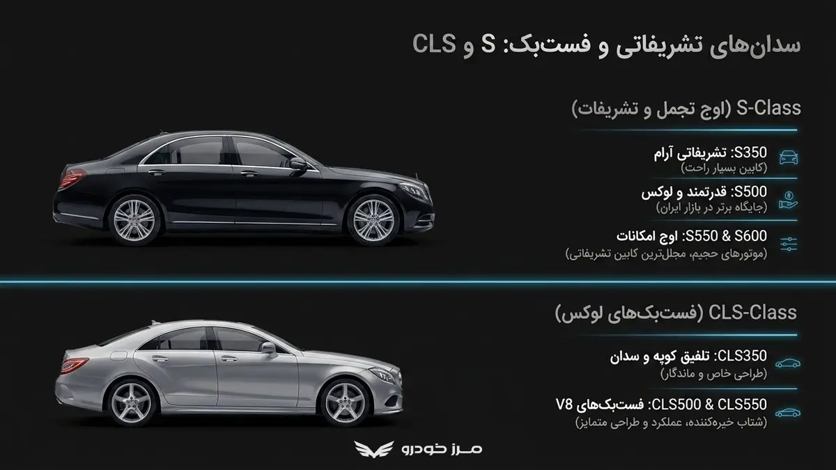 سدان های تشریفاتی و فست بک s و cls