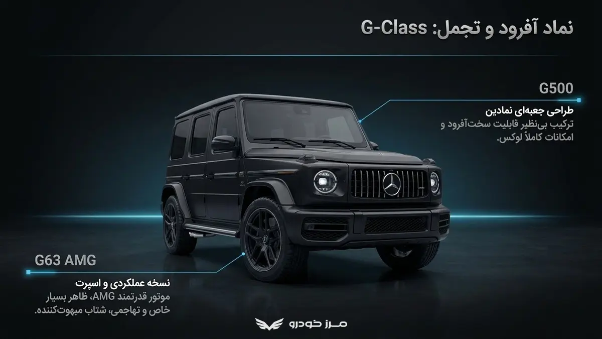 مرسدس بنز G63 AMG