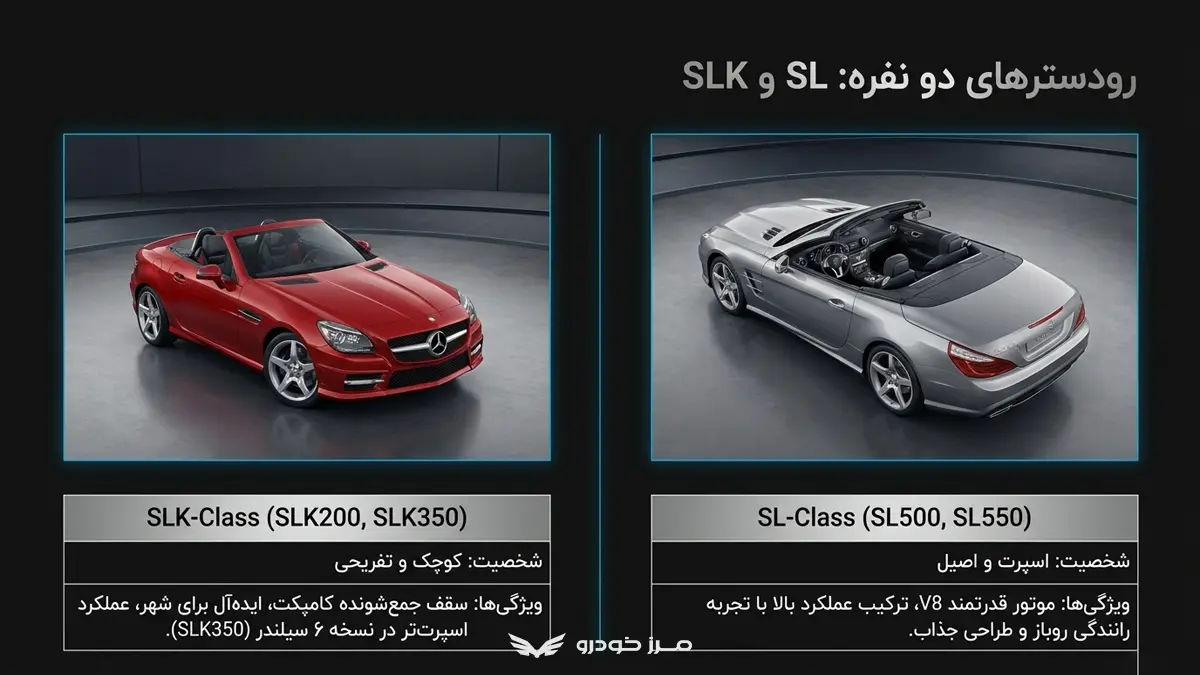 رودسترهای دونفره SL و SLK مرسدس