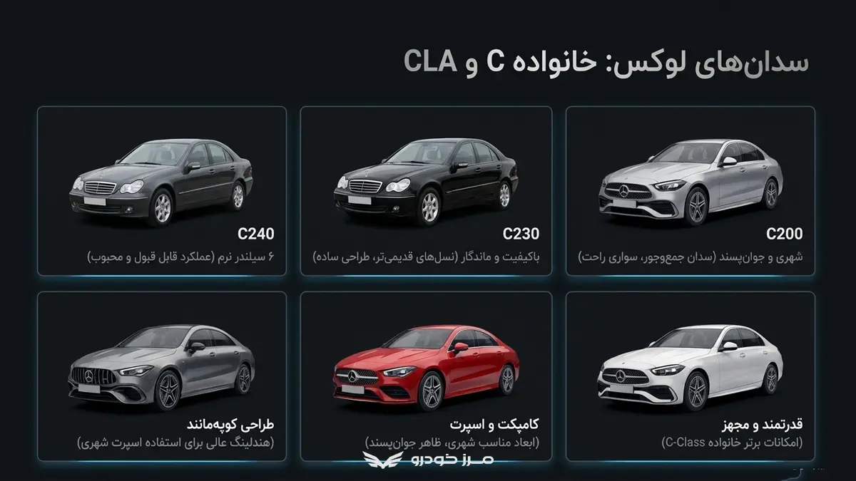 سدان های لوکس و محبوب مرسدس بنز