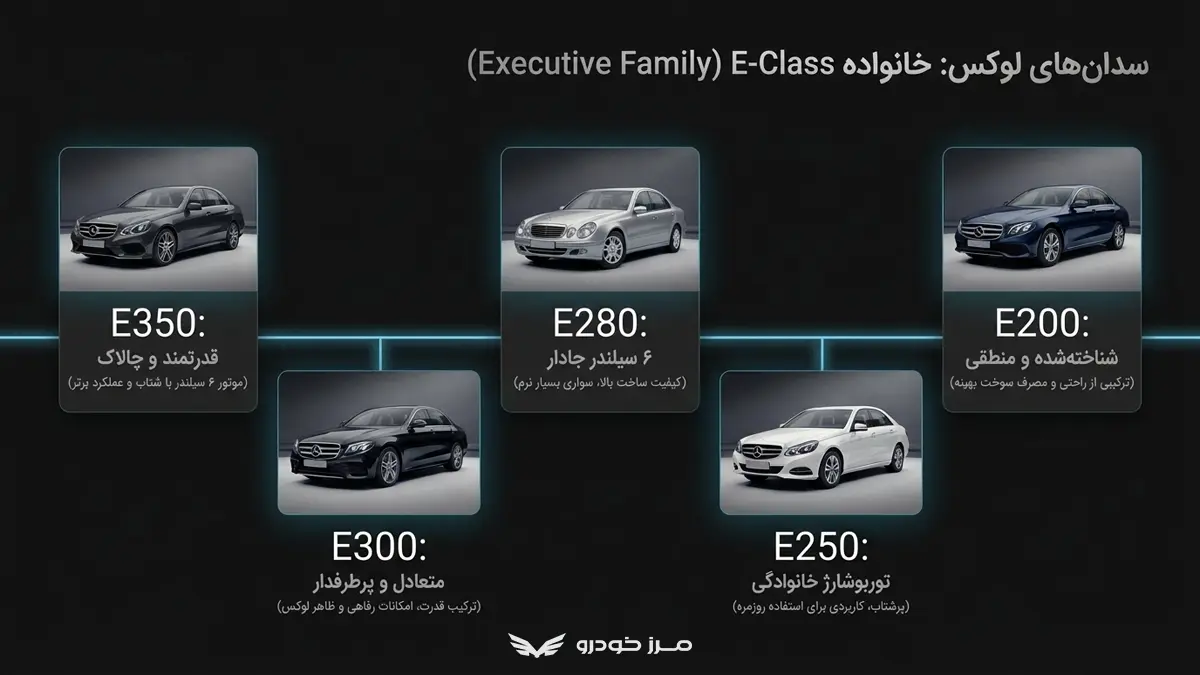 سدان های لوکس خانواده e-class