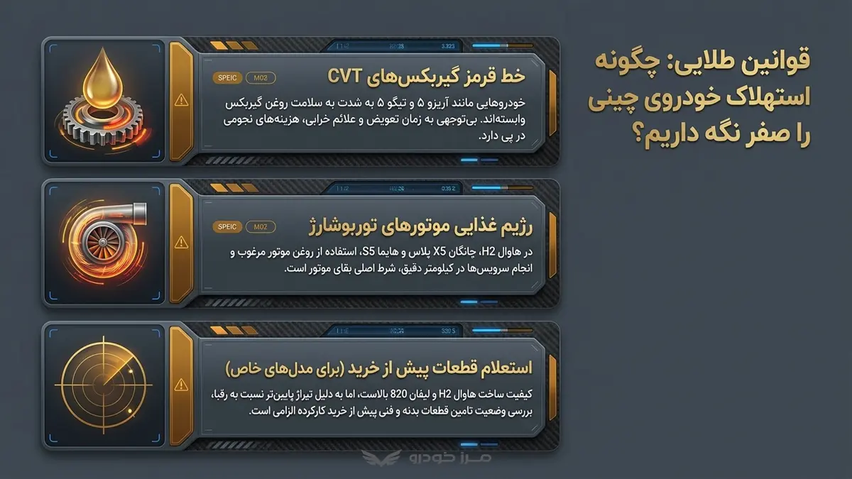 چگونه استهلاک خودروی چینی را صفر نگه داریم؟