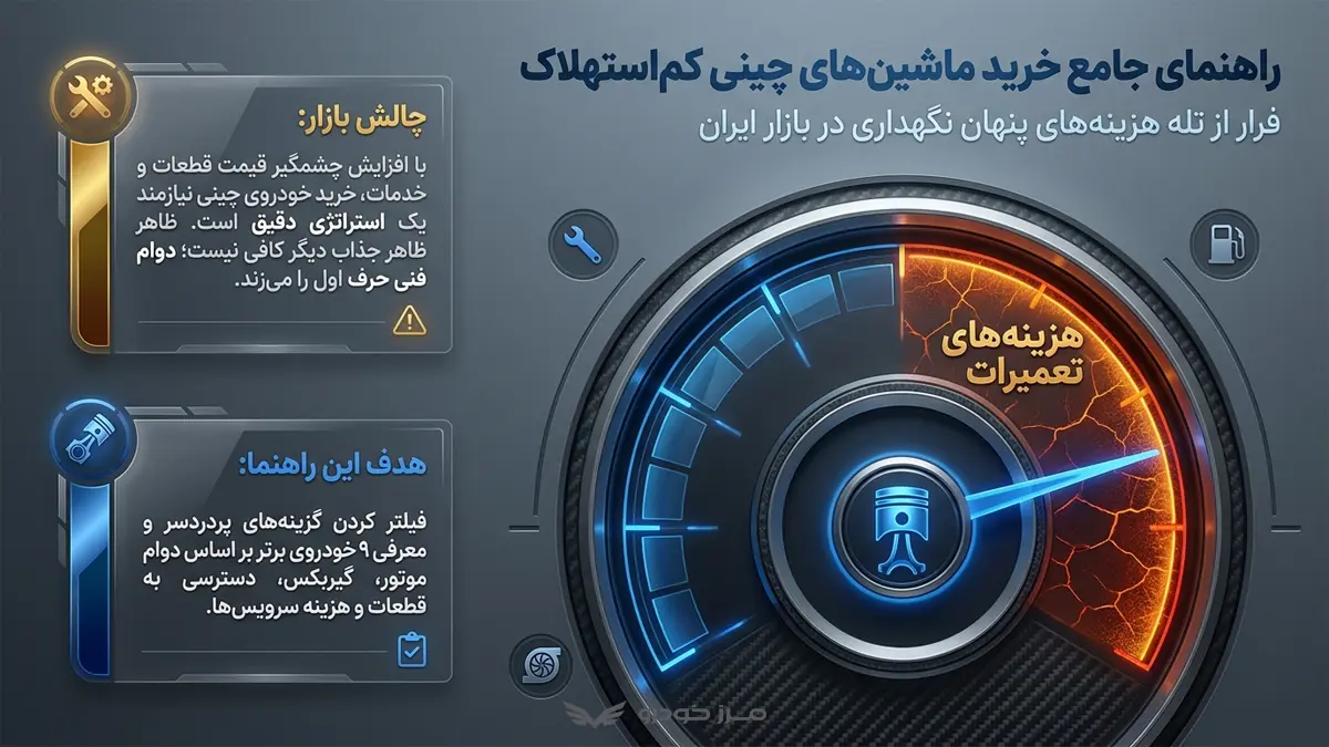 کم استهلاک ترین ماشین چینی موجود در بازار ایران