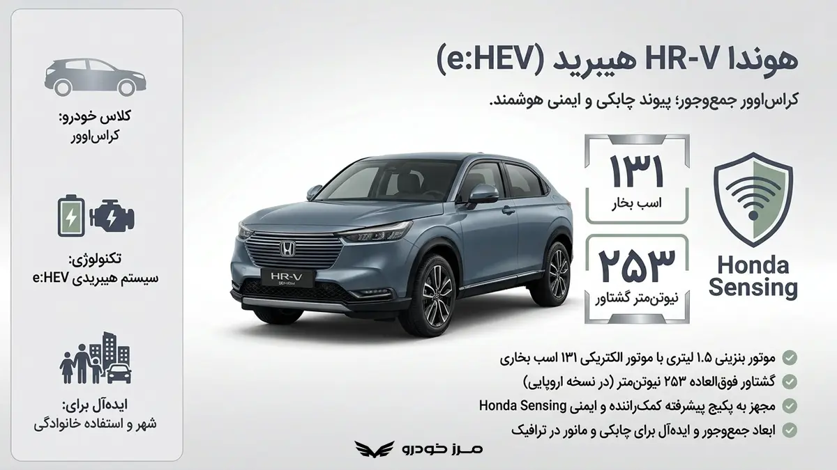 هوندا HR-V e؛ کراس اوور جمع و جور با مصرف پایین