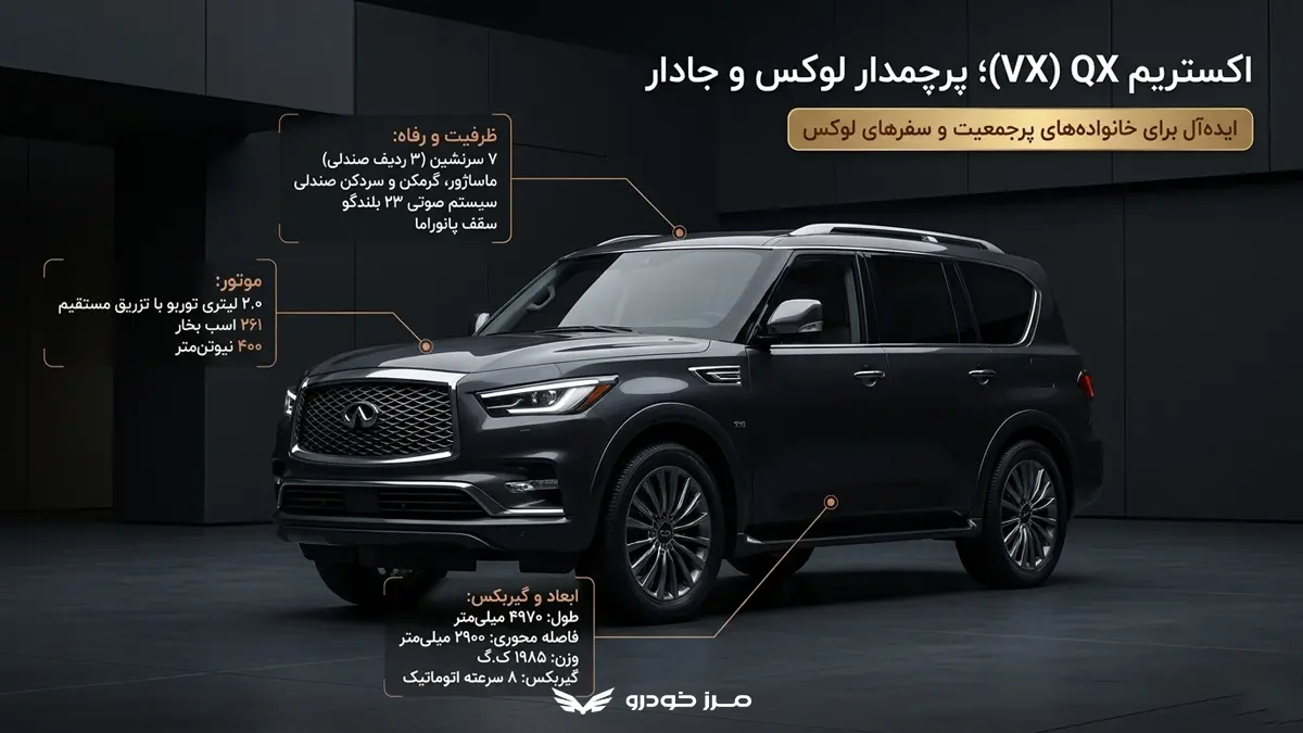 اکستریم QX یا VX؛ پرچمدار لوکس و جادار اکستریم