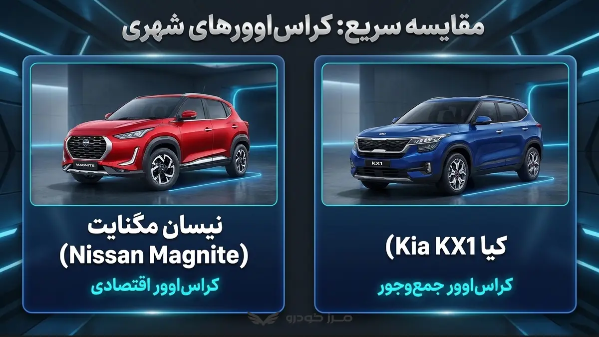 کیا KX1؛ کراس اوور جمعوجور شهری