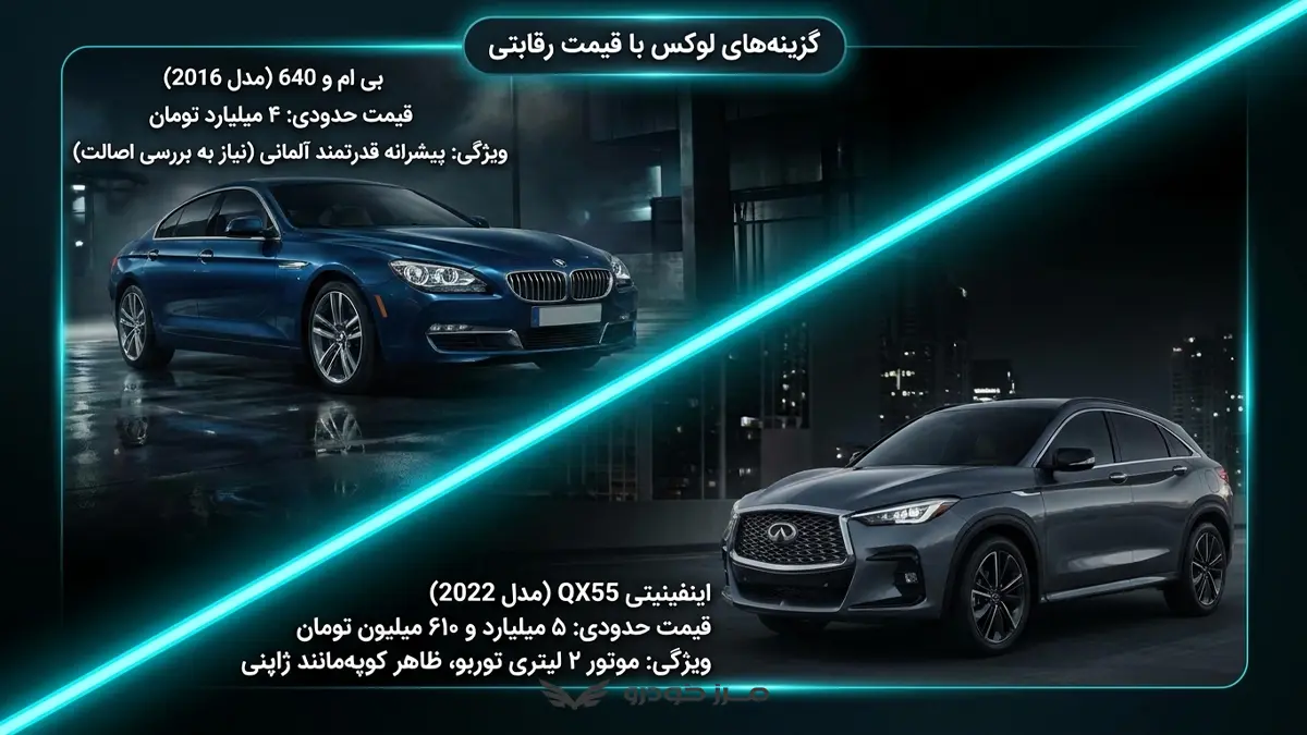 اینفینیتی QX55 مدل 2022؛ کراس اوور لوکس ژاپنی
