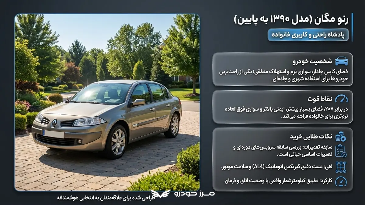 رنو مگان مدل 1390 به پایین