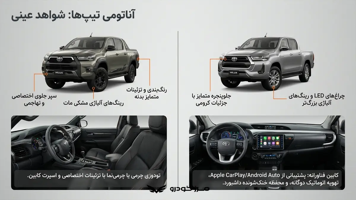 تفاوت طراحی ظاهری هایلوکس ادونچر و SR5