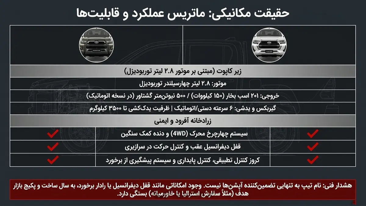 مقایسه مشخصات فنی هایلوکس ادونچر و SR5