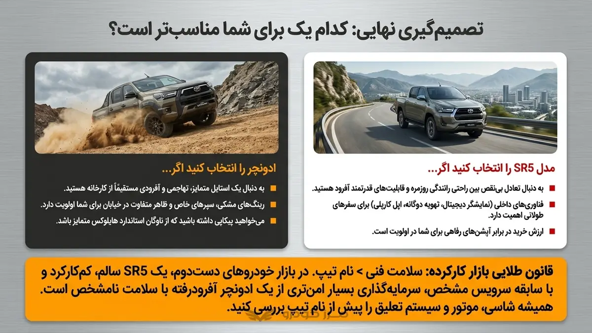 کدام نسخه هایلوکس را بخریم؟