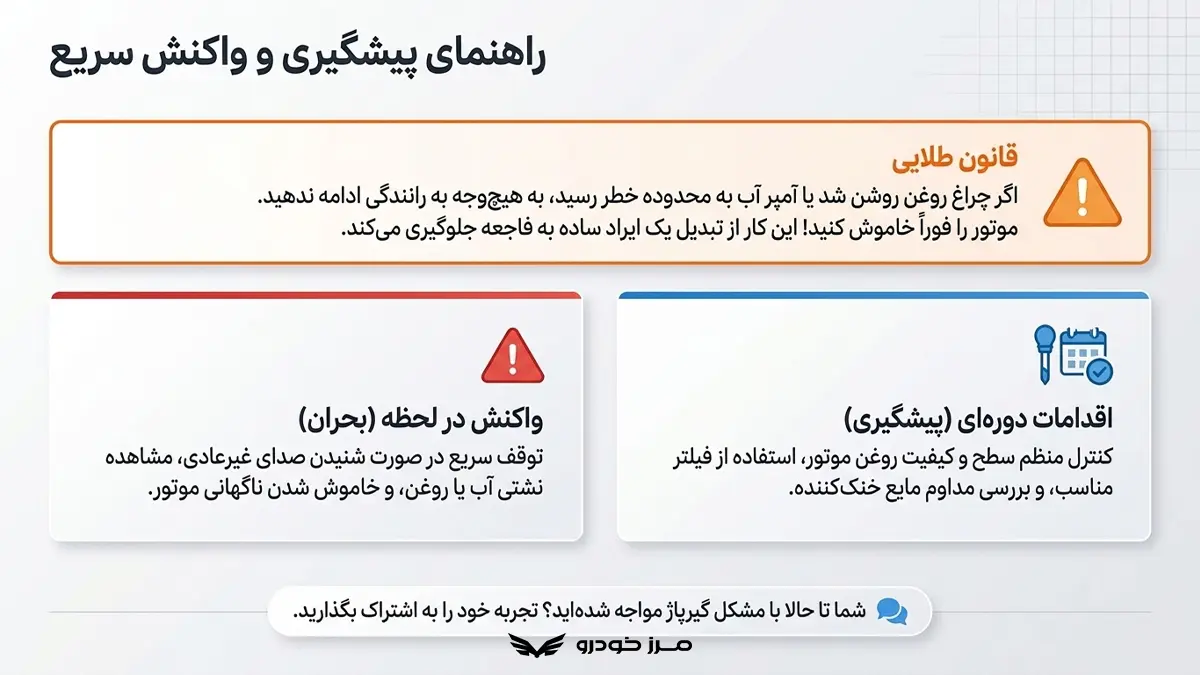 آیا می توان از گیرپاژ موتور جلوگیری کرد؟