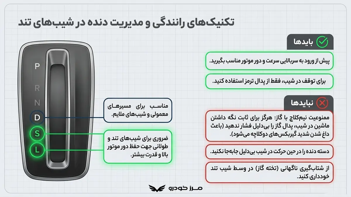 رانندگی در سربالایی خیلی تند با دنده اتومات چگونه است؟